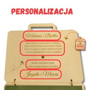 kartka na pieniądze - personalizacja