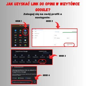 instrukcja pobrania linku do opinii GOOGLE