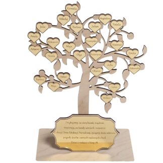 Drzewko na dzień nauczyciela, życzenia od dzieci